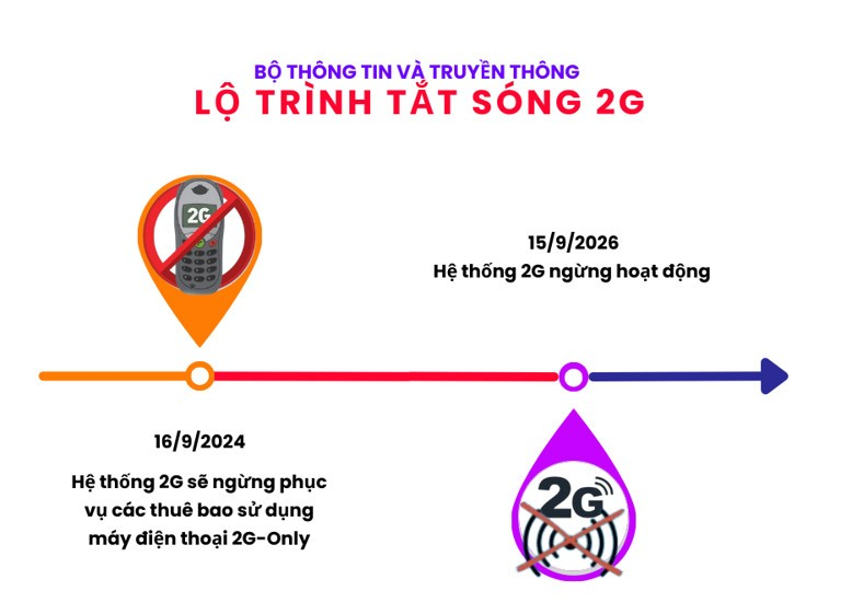 2g1.png