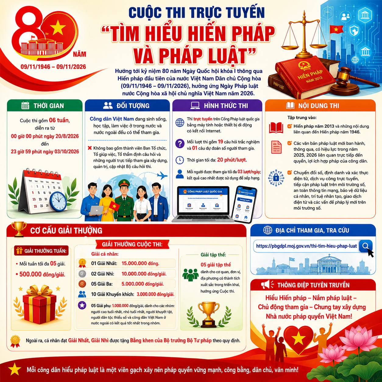 Tuyên truyền Cuộc thi "Tìm hiểu Hiến pháp và pháp luật"