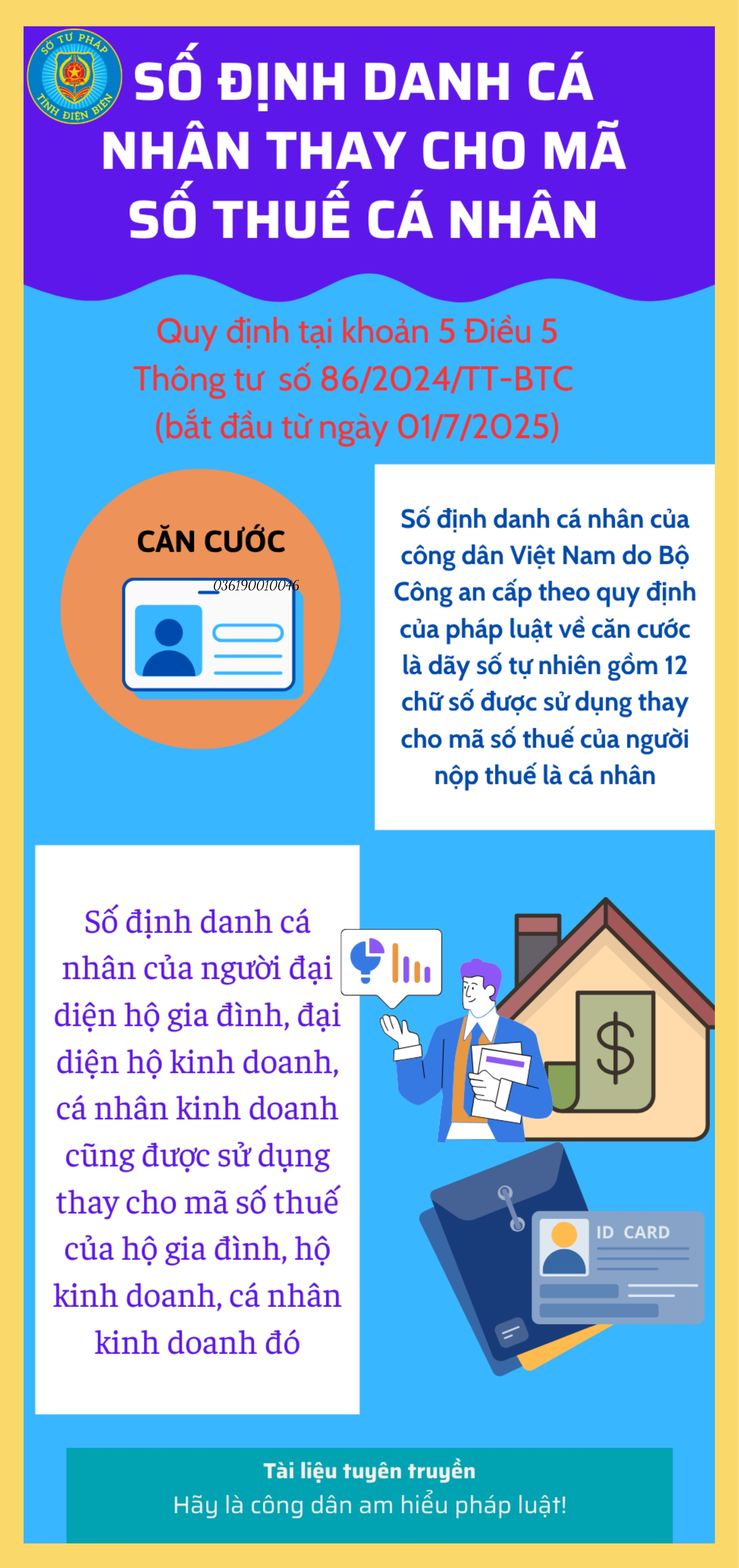 Đồng bộ số định danh cá nhân và mã số thuế cá nhân