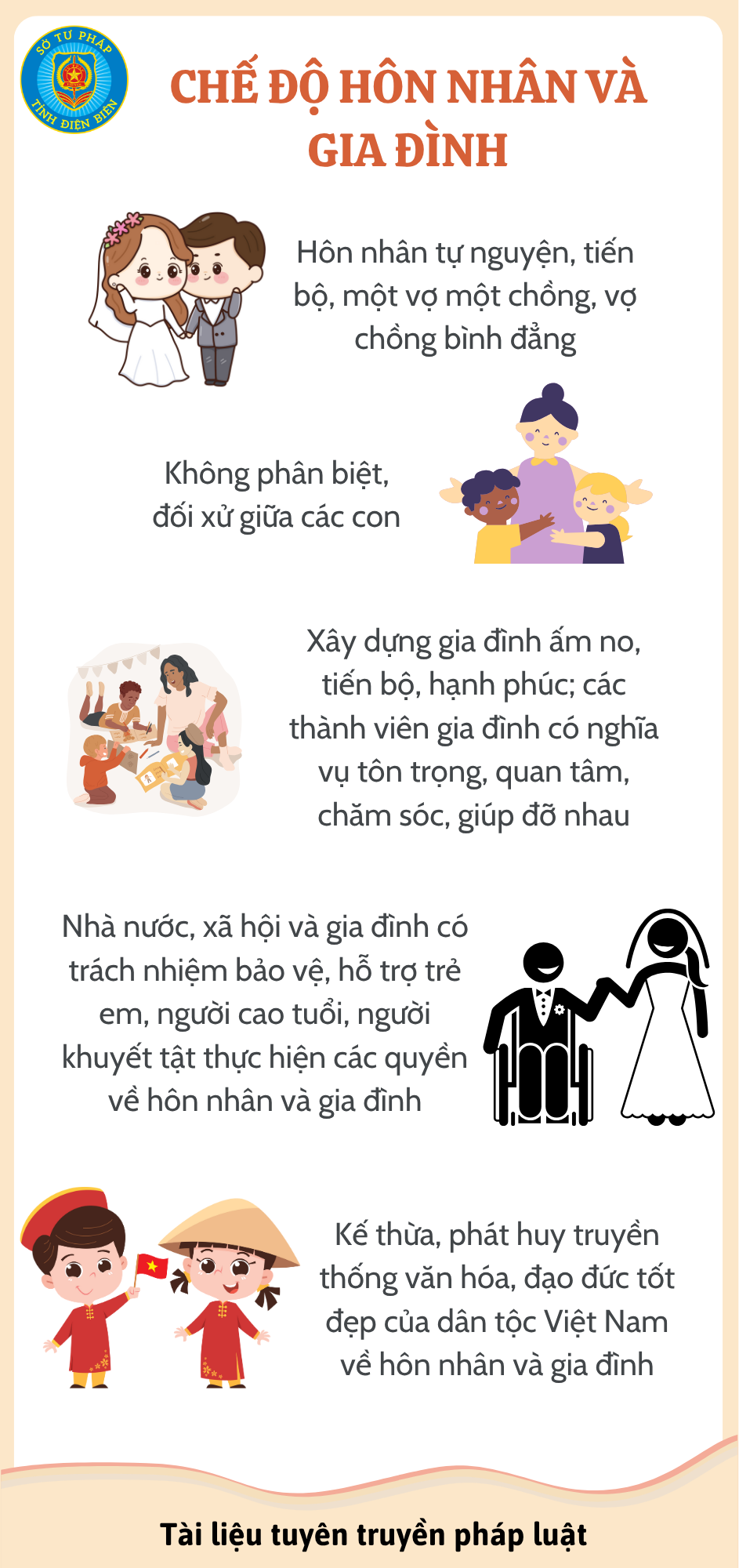 Chế độ hôn nhân và gia đình