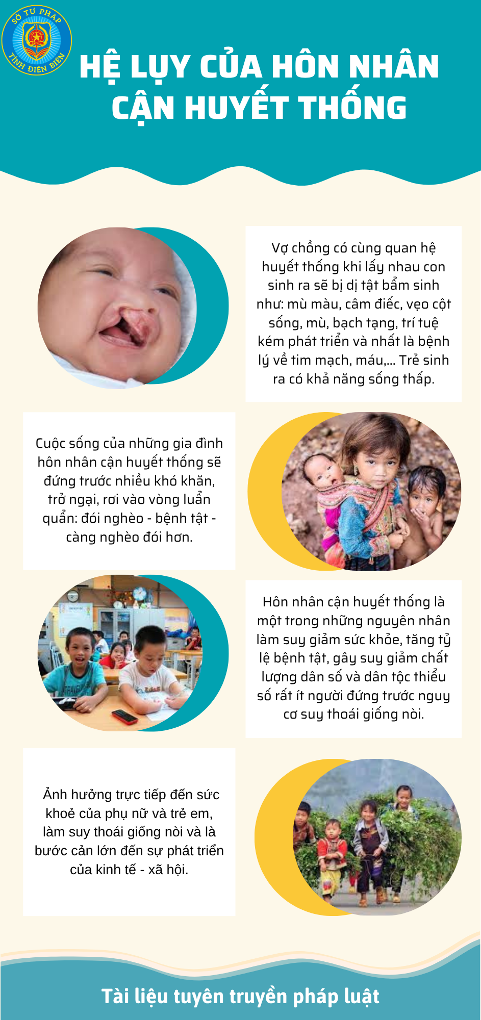 Những hệ lụy của Hôn nhân cận huyết thống